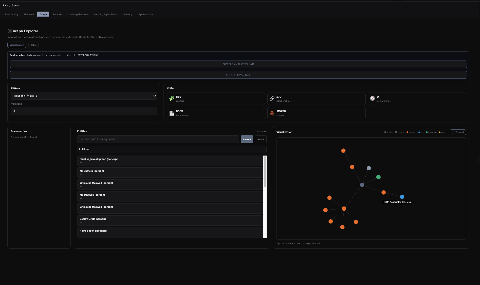Graph explorer with entity table and interactive relationship visualization.
